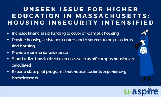 Unseen Issue for Higher Education in Massachusetts:  Housing Insecurity Intensified